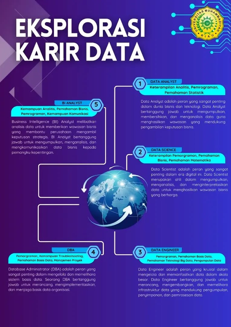 Poster 5