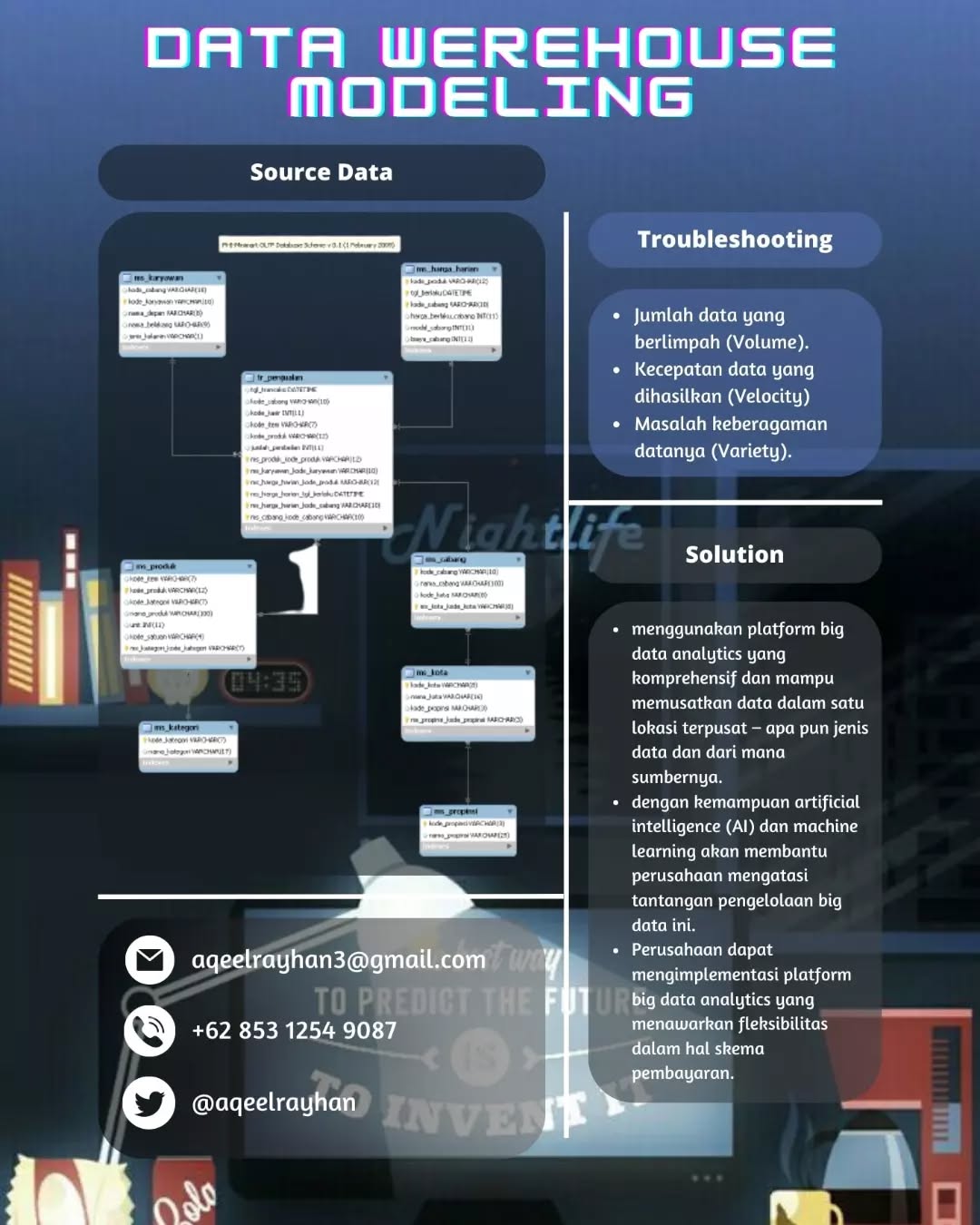 Poster 6 (Varian)