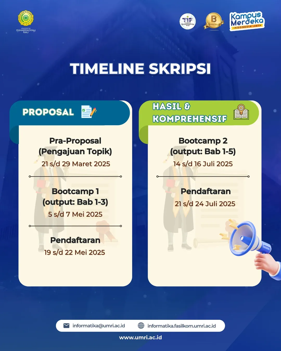 Timeline Skripsi 2025